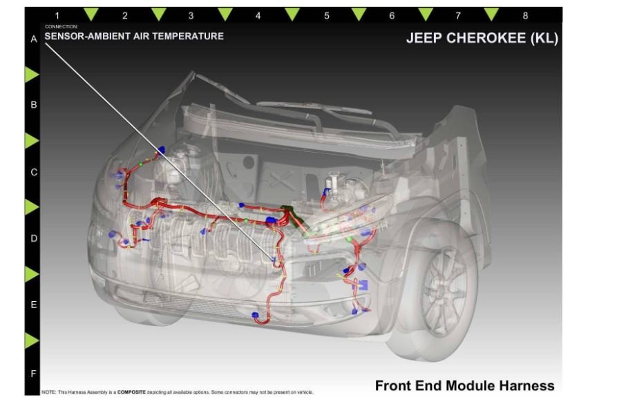Ambient Sensor Location Where Is the Outside Ambient Sensor