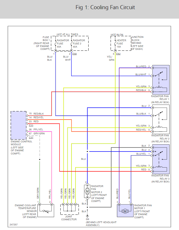 Cooling System: the Fan Does Not Run Full Speed Even Reaching