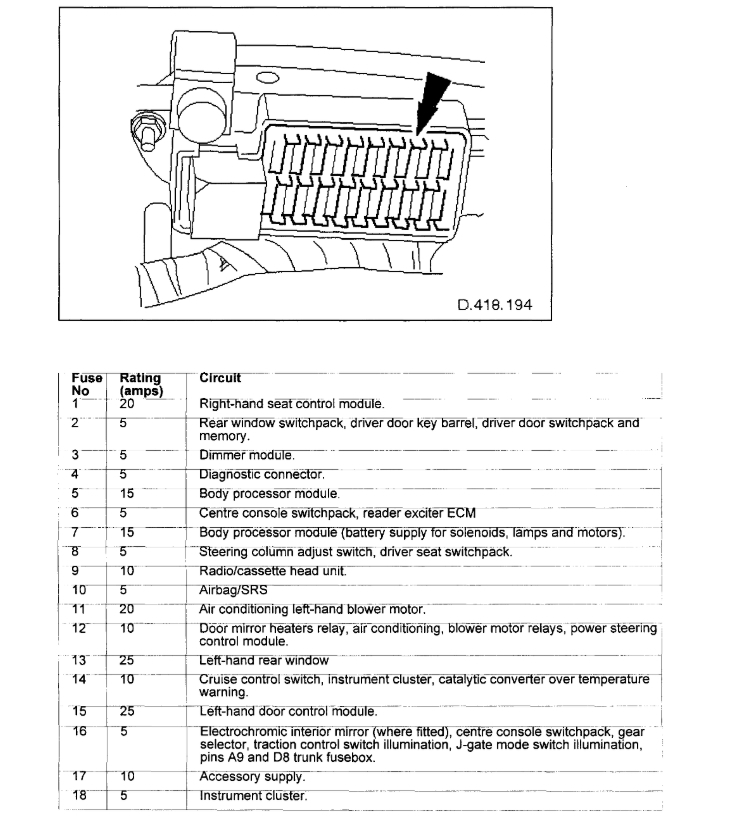 Jaguar X-Type (2004-2009) Fuse Box Diagrams - YouTube