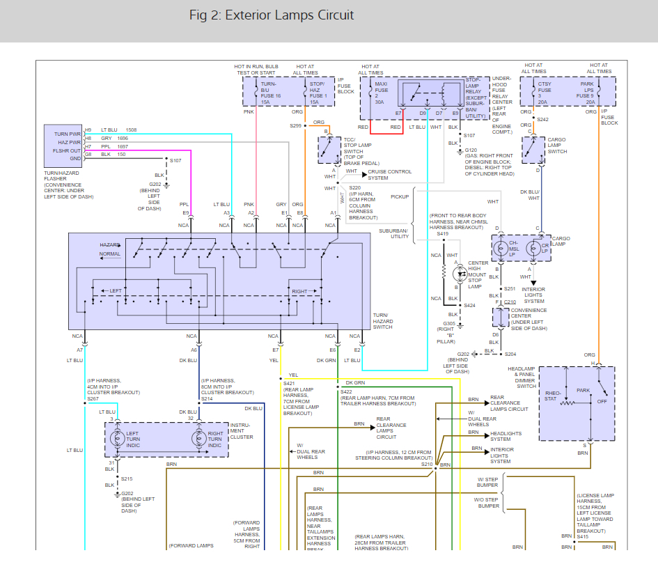 2003 Chevy Silverado Rear Tail Light Wiring Diagram - Search Best 4K