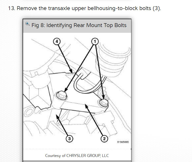 Transmission Repair Issues It Was Making a Flapping Noise When