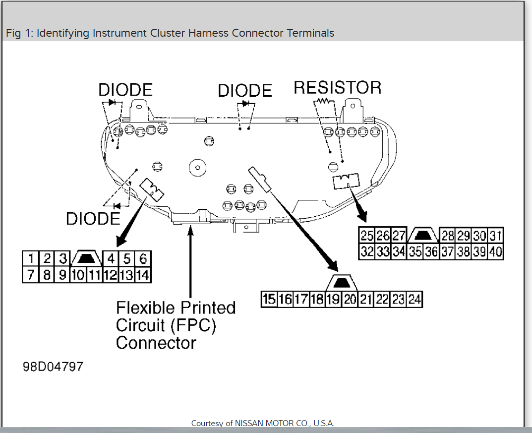 Speedometer Is Not Working so My Husband Replaced the Speed