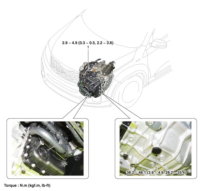 When Warmed Up Transmission Does Not Shift Properly