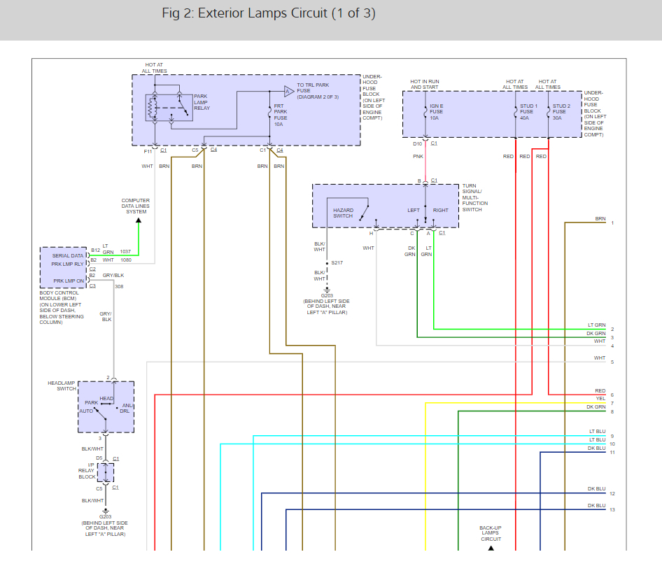 Wiring Diagram Turn Signals