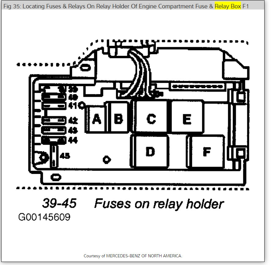 Fuel Pump Relay Location Where Is the Fuel Pump Relay Located and...
