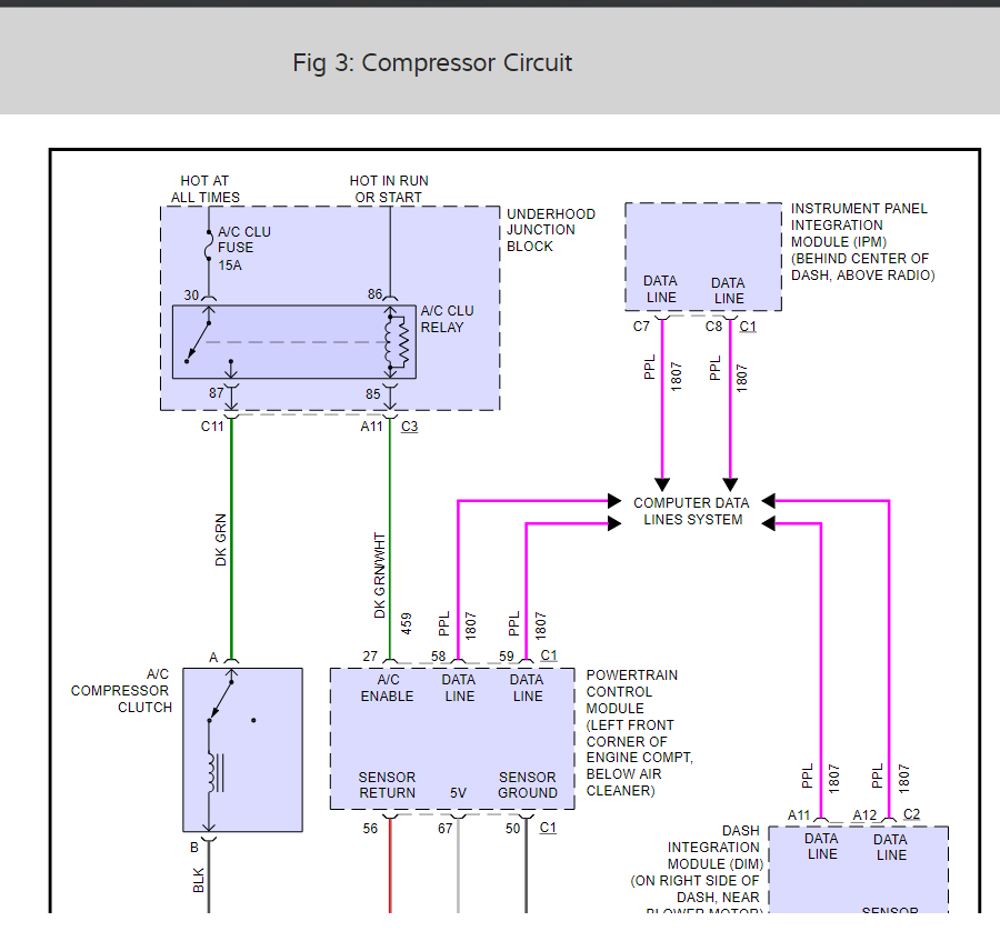 Heater Fuse Keeps Blowing I Noticed the Heater Was Not Blowing so...