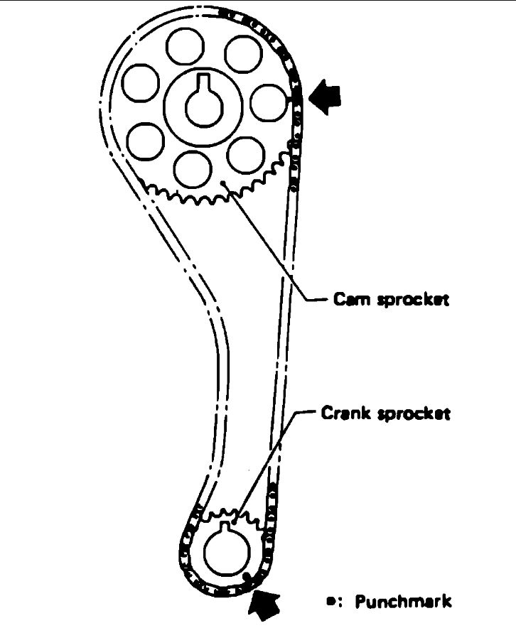 Setting Cam Timing the Instructions on Your Site for Setting Cam
