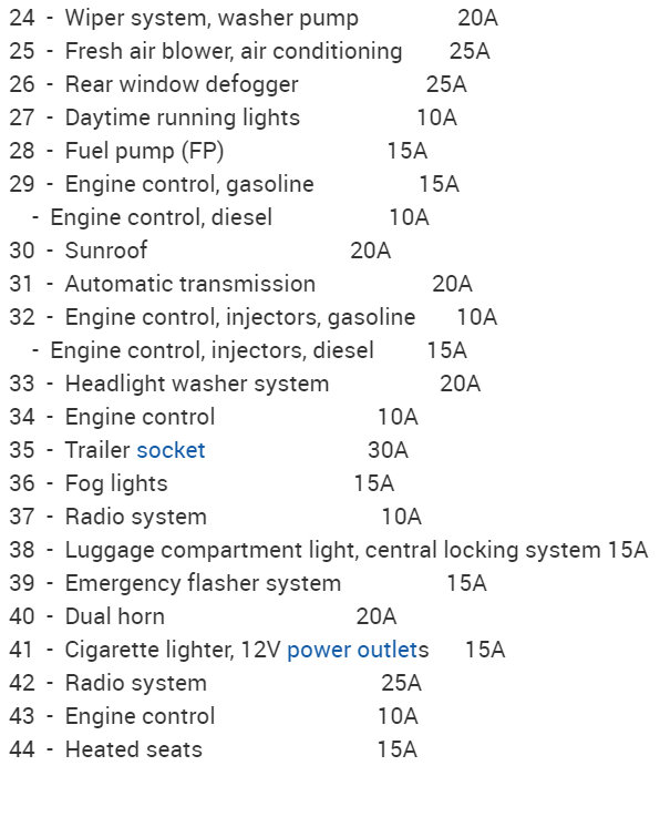 Power Windows, Sunroof, and Interior Lights Stopped Working