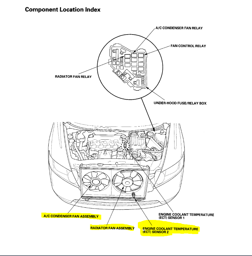 List 93+ Pictures What To Do When Car Overheats And Smokes Excellent