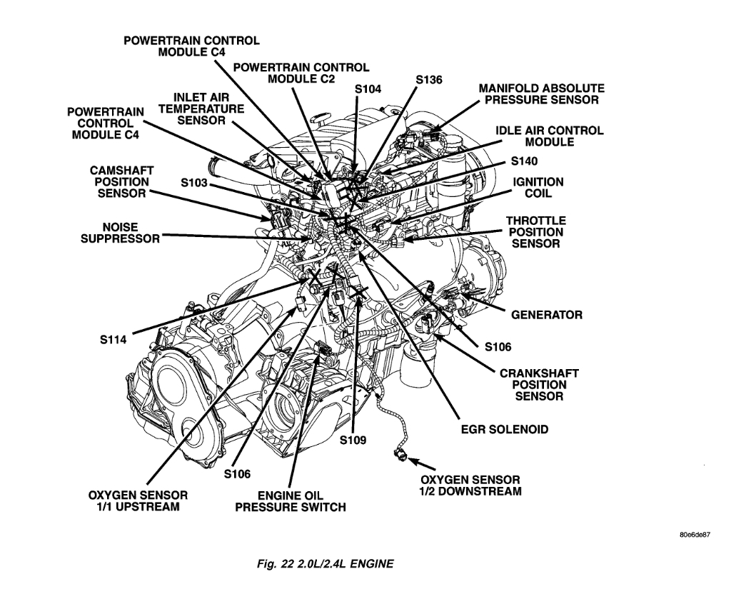 Oil Pressure Sending Unit How to Remove and Install a New One?