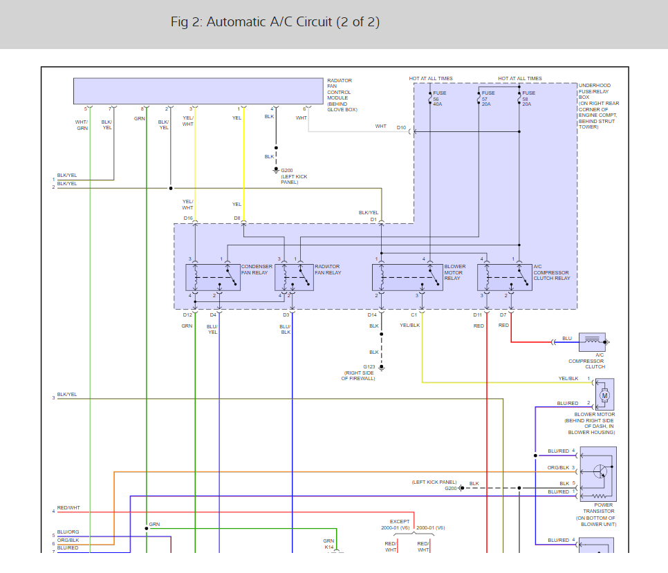 AC Control Panel Not Working Today When I Tried to Turn on the