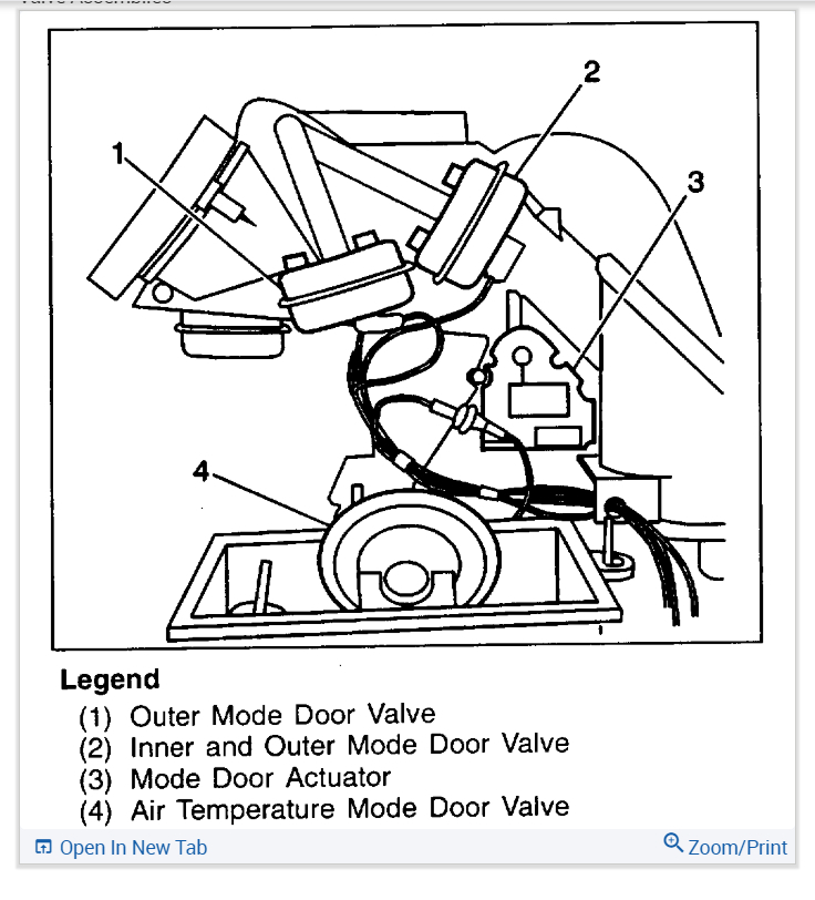 Blend Door Actuator Diagram