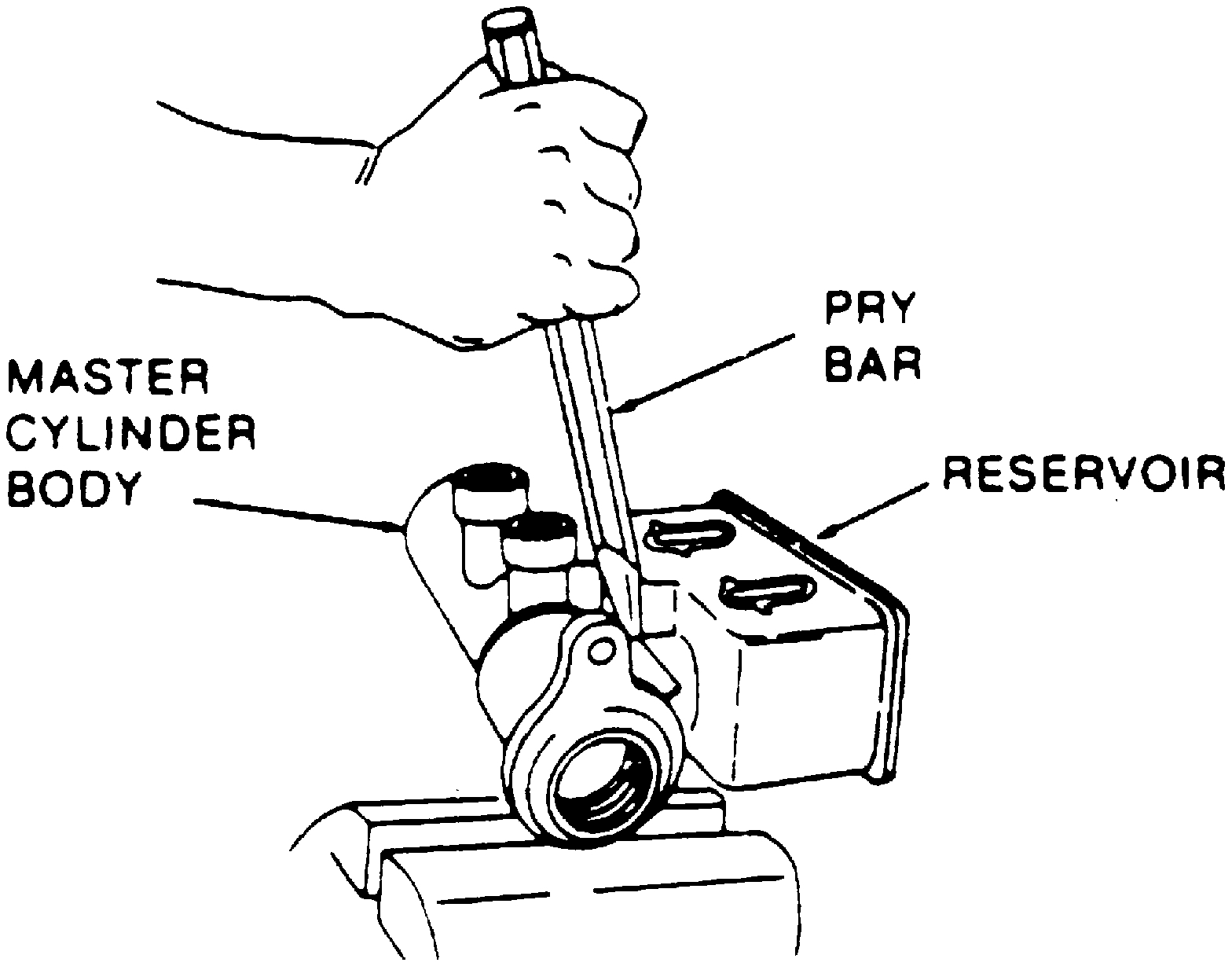 Brake Reservoir Losing Fluid, Brake Pedal Goes Almost to the Floor