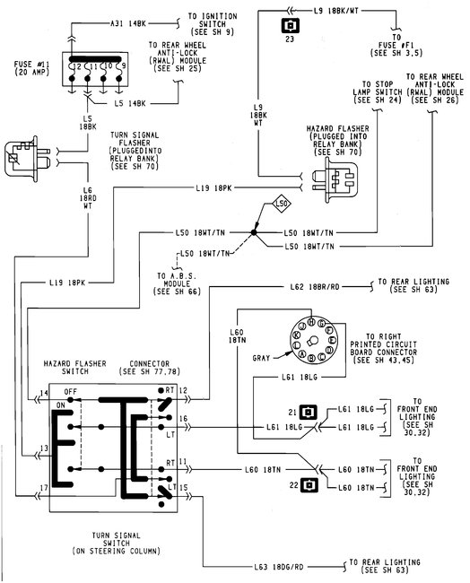 Hazards Lights Not Working Checked All Fuses, Replaced Headlamp,