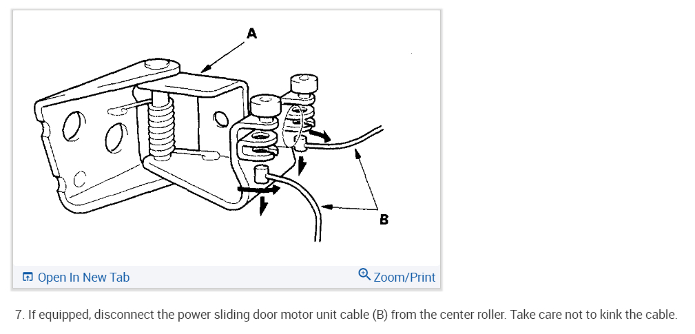 Sliding Door Will Not Open Manually, Honda Odyssey Power Sliding Door Cable