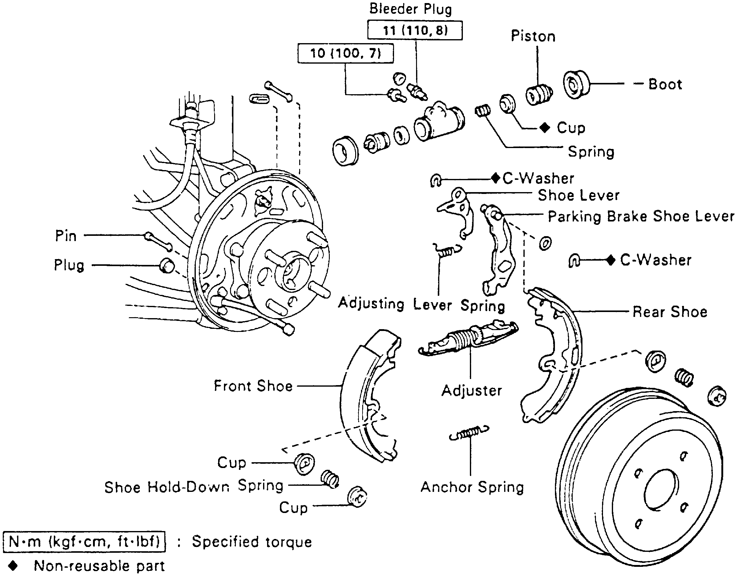 Rear Brake Size of the Bolt to Remove Brake Drum.