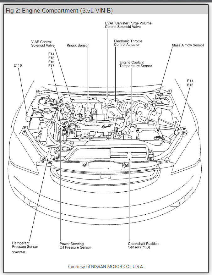 Fuse Diagram: Hi, My Name Is Albert. I Have a Quetions. My A/c