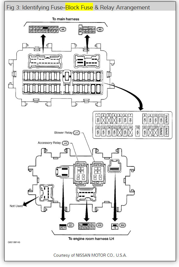 Power Window Fuse Location? My Power Windows and Locks Stopped