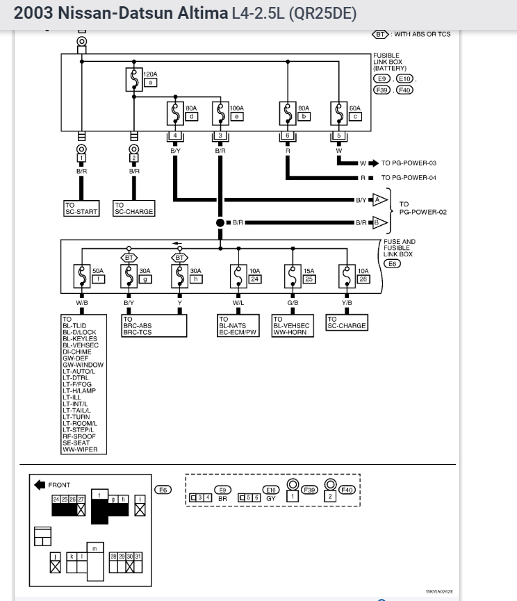 Nissan Altima Fuse Box 2003 - Wiring Diagram