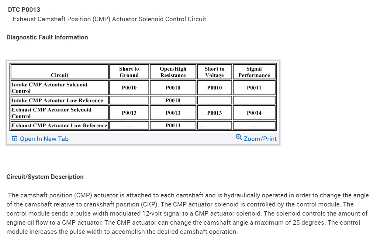 Camshaft Sensor the Check Engine Light Came on Had It Scanned to