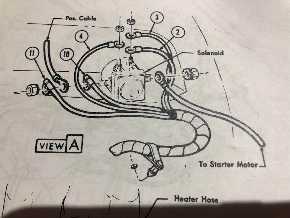I Shorted Out Alternator Wire Cannot Get Vehicle to Turn Over by