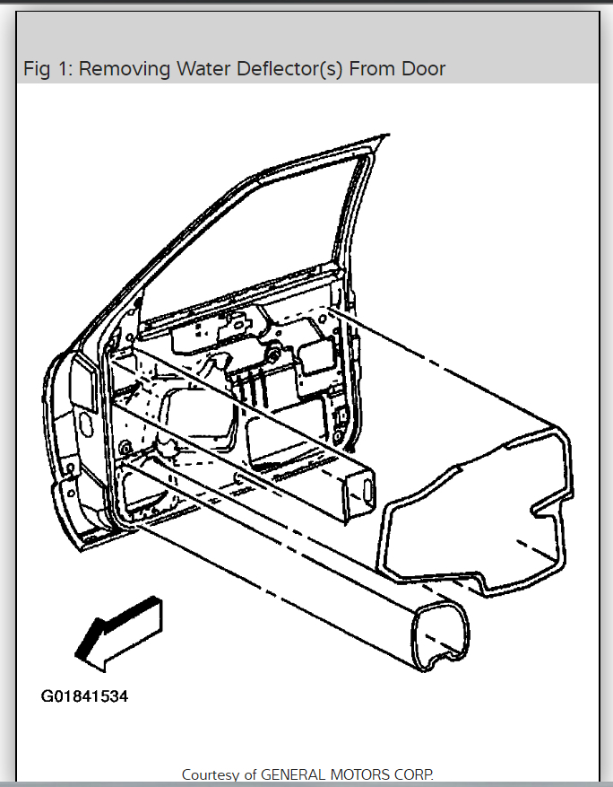 Driver Door Latch Not Working I Cannot Open the Driver Door Using...