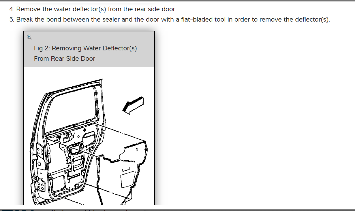 Driver Door Latch Not Working I Cannot Open the Driver Door Using...