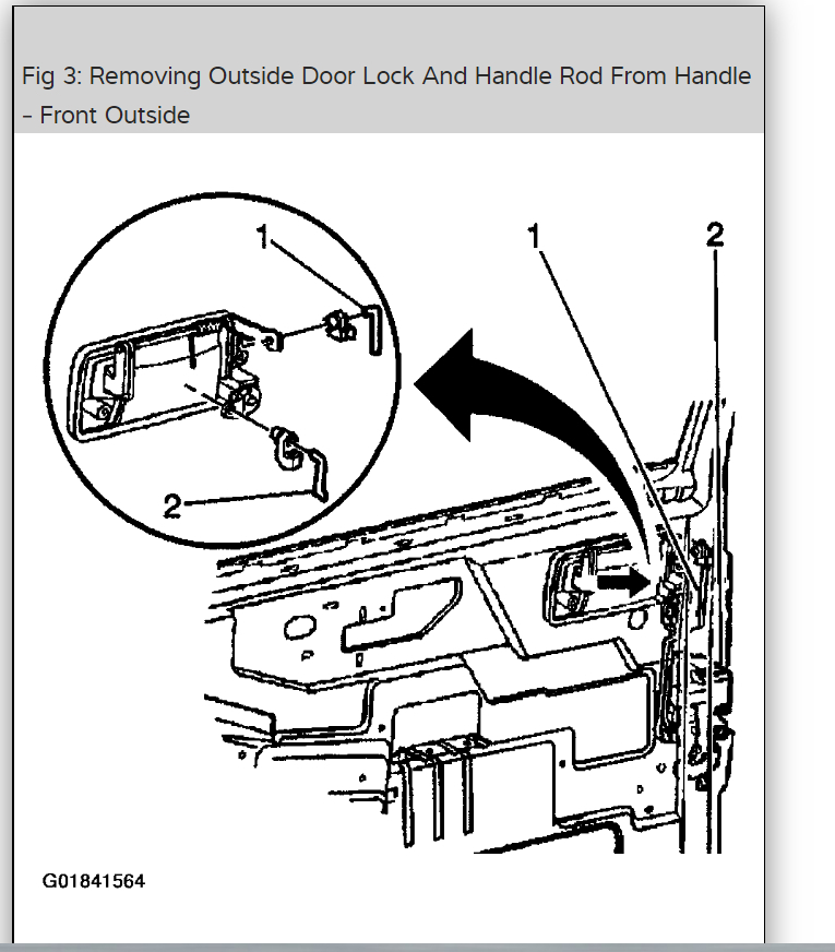Driver Door Latch Not Working I Cannot Open the Driver Door Using...