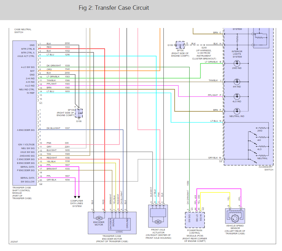 2006 Chevy Colorado Computer Wiring Diagram Wiring Diagram Direct Zone Tiger Zone Tiger Siciliabeb It