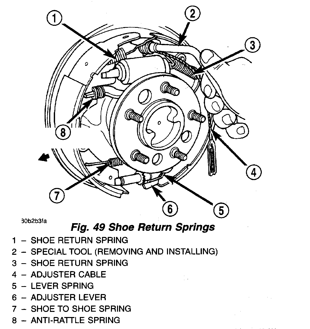 Rear Brakes Making Noise I Replaced the Rear Drum Brakes for the
