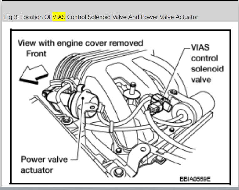 Клапан р1800 мурано z50. Ошибка p1c40-02. P1800 ниссан мурано. Клапан впускного коллектора nissan murano z51. Вакуумный клапан мурано z50.