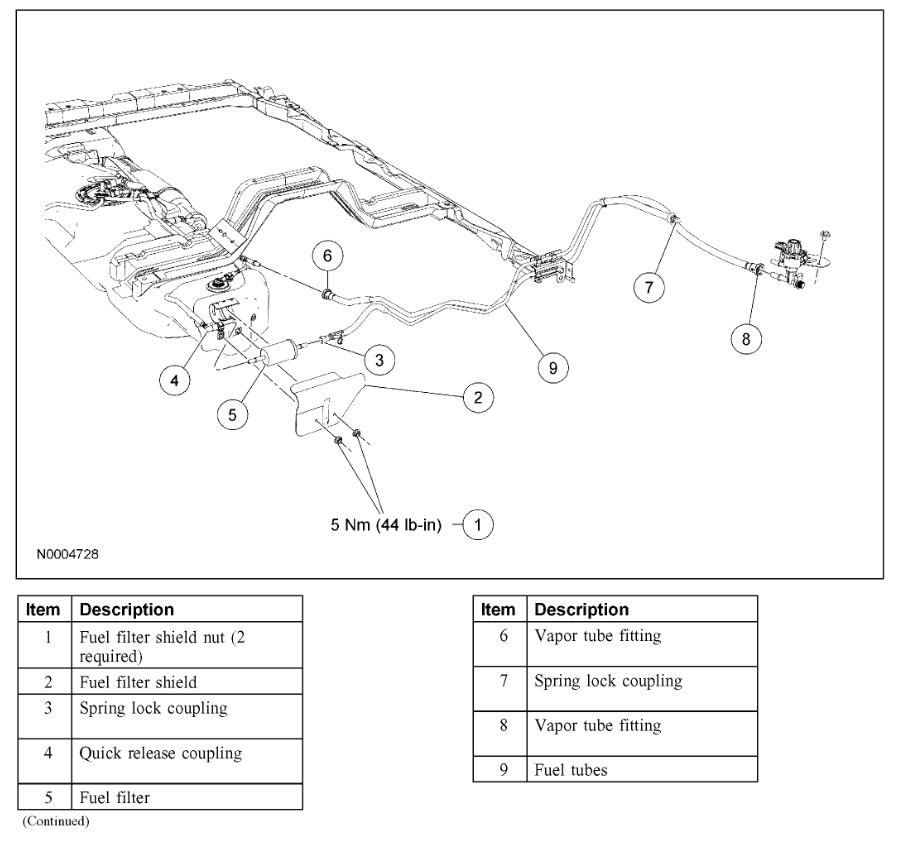 Fuel Filter Location: Location of the Fuel Filter Please, I Need