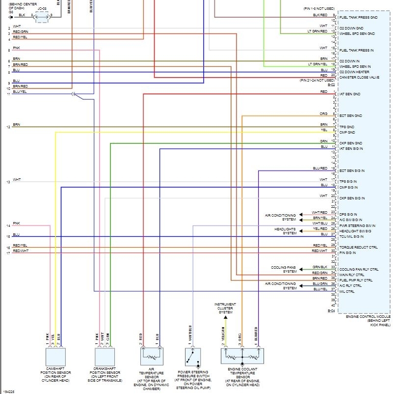 ECU Fuse Keeps Blowing My Car Will Not Start and It Keeps Blowing...