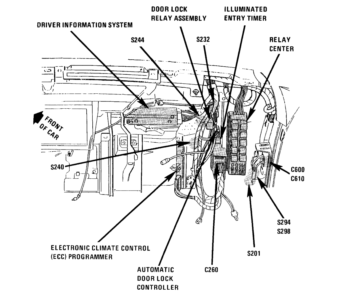 Fuel Pump Relay Location I Got a the Car Listed Above Royale
