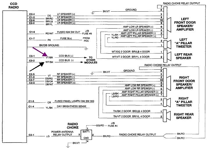 47 99 Dodge Ram 1500 Radio Wiring Diagram - Wiring Diagram Source Online