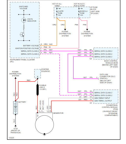 Electrical Charging System Light Always On: One Night My Car&...