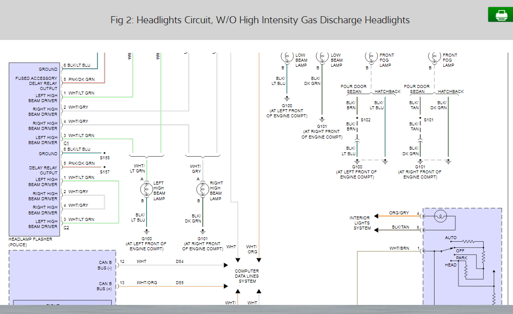 High Beam and Windshield Wiper Fuse Keeps Blowing
