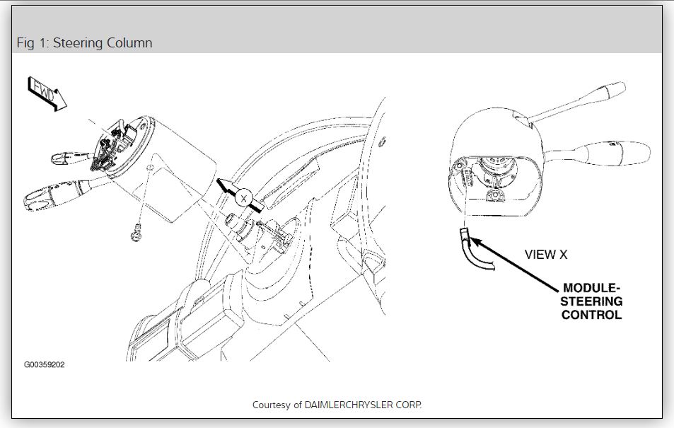 High Beam and Windshield Wiper Fuse Keeps Blowing