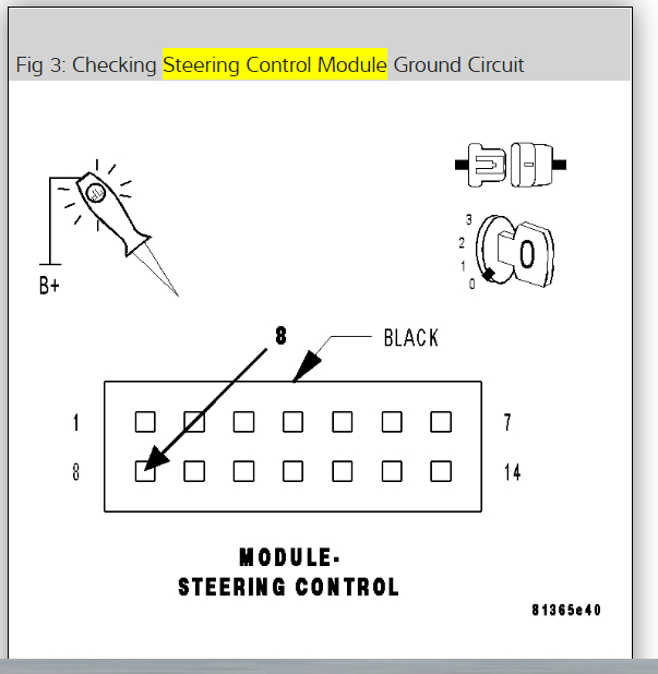 High Beam and Windshield Wiper Fuse Keeps Blowing