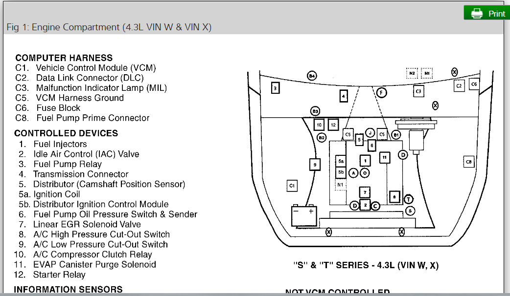 A/C Relay Location Where Is the Relay for the A/C? There Is a
