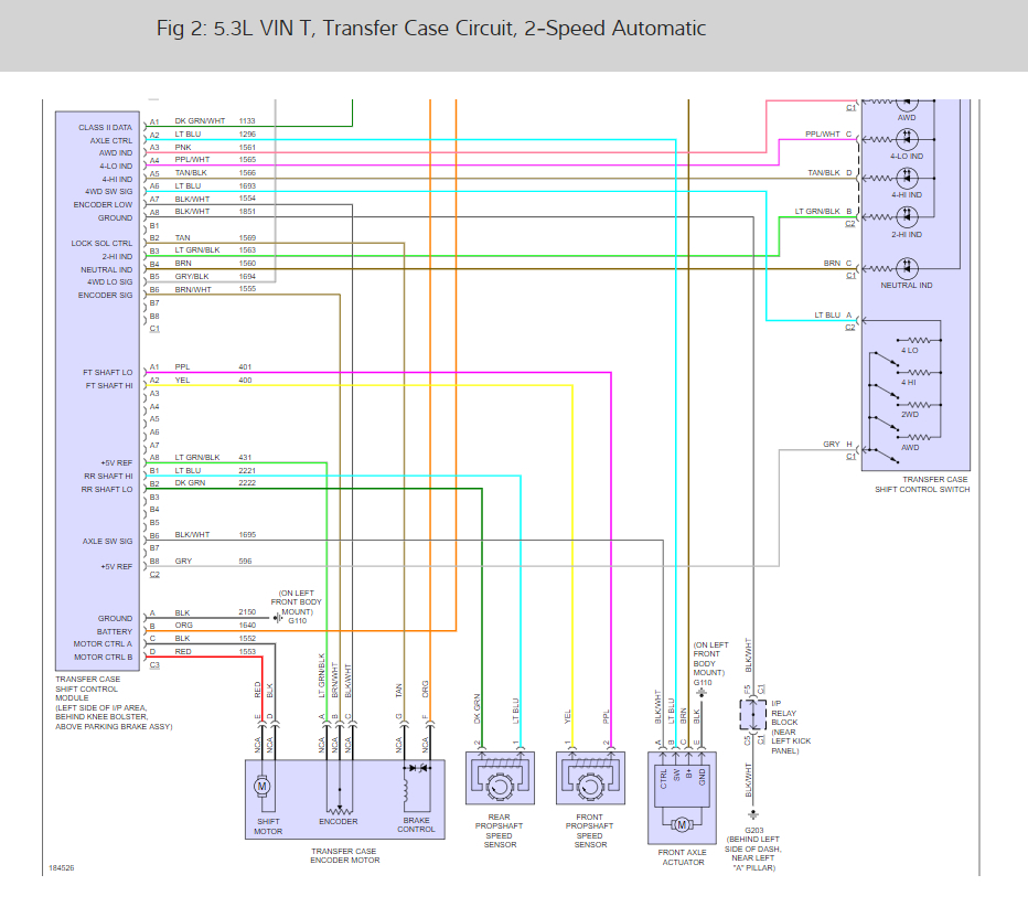 Service Four Wheel Drive, Code C0379 Service Four Wheel Come on