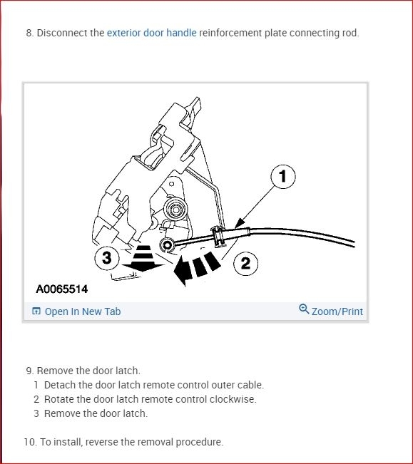Drivers Side Door Will Not Latch Close