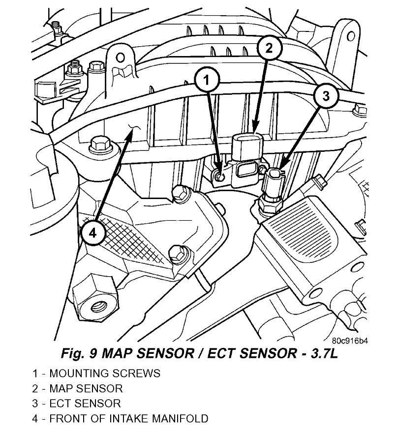 Coolant Temperature Sensor Location Where Is the Location of the