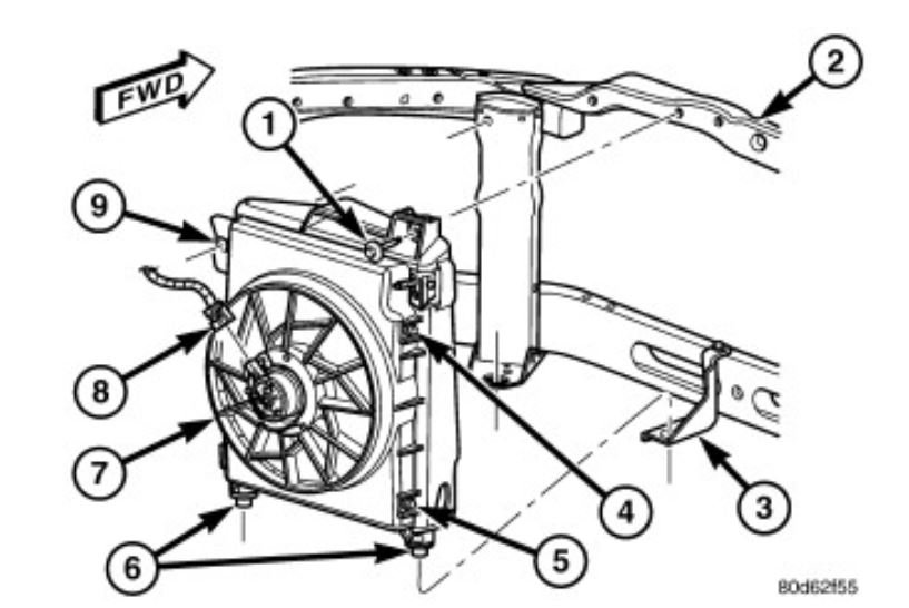 Condenser Fan Not Working Relay or Fuse?