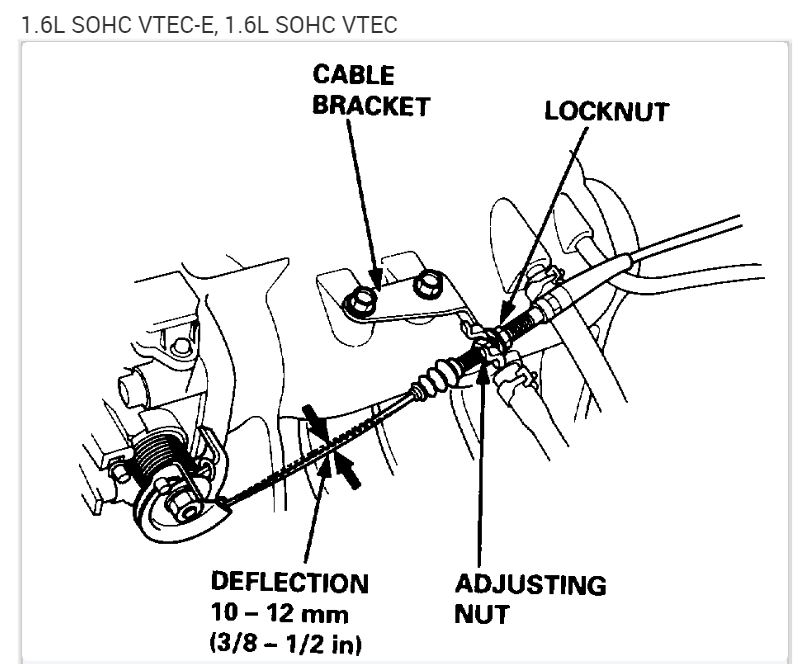 Throttle Cable Adjustment I Am Trying to Adjust the Throttle