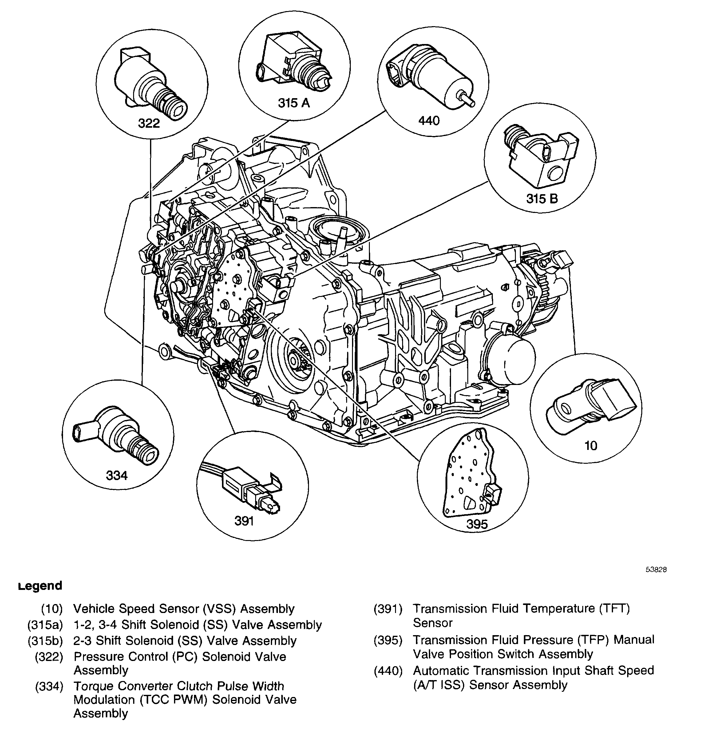 Vehicle Does Not Shift? Vehicle Does Not Shift Into Overdrive