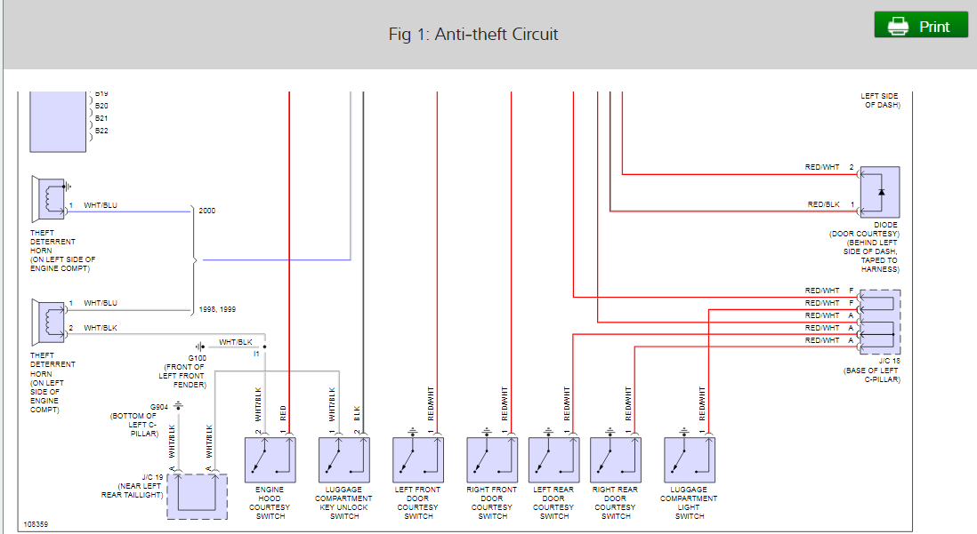 Wiring a Car Diagrams Needed: Kindly Send Me Circuit Diagram