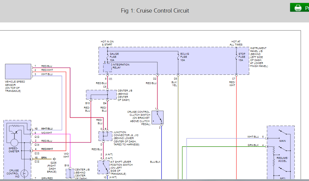 Wiring a Car Diagrams Needed: Kindly Send Me Circuit Diagram