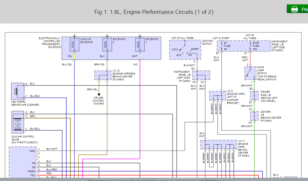 Wiring a Car Diagrams Needed: Kindly Send Me Circuit Diagram