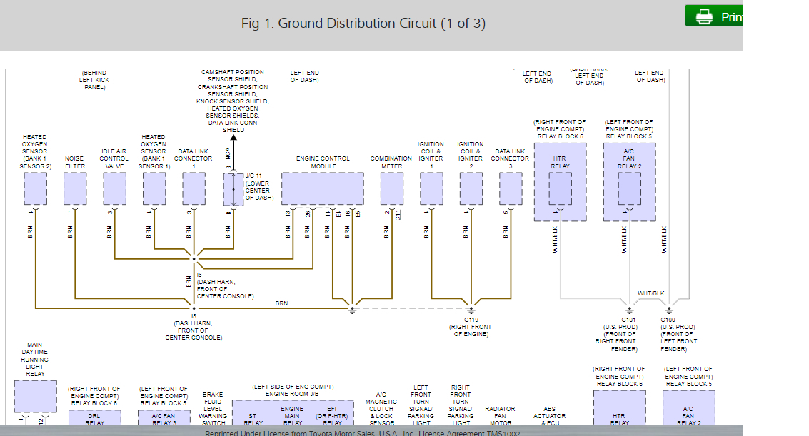 Wiring a Car Diagrams Needed: Kindly Send Me Circuit Diagram